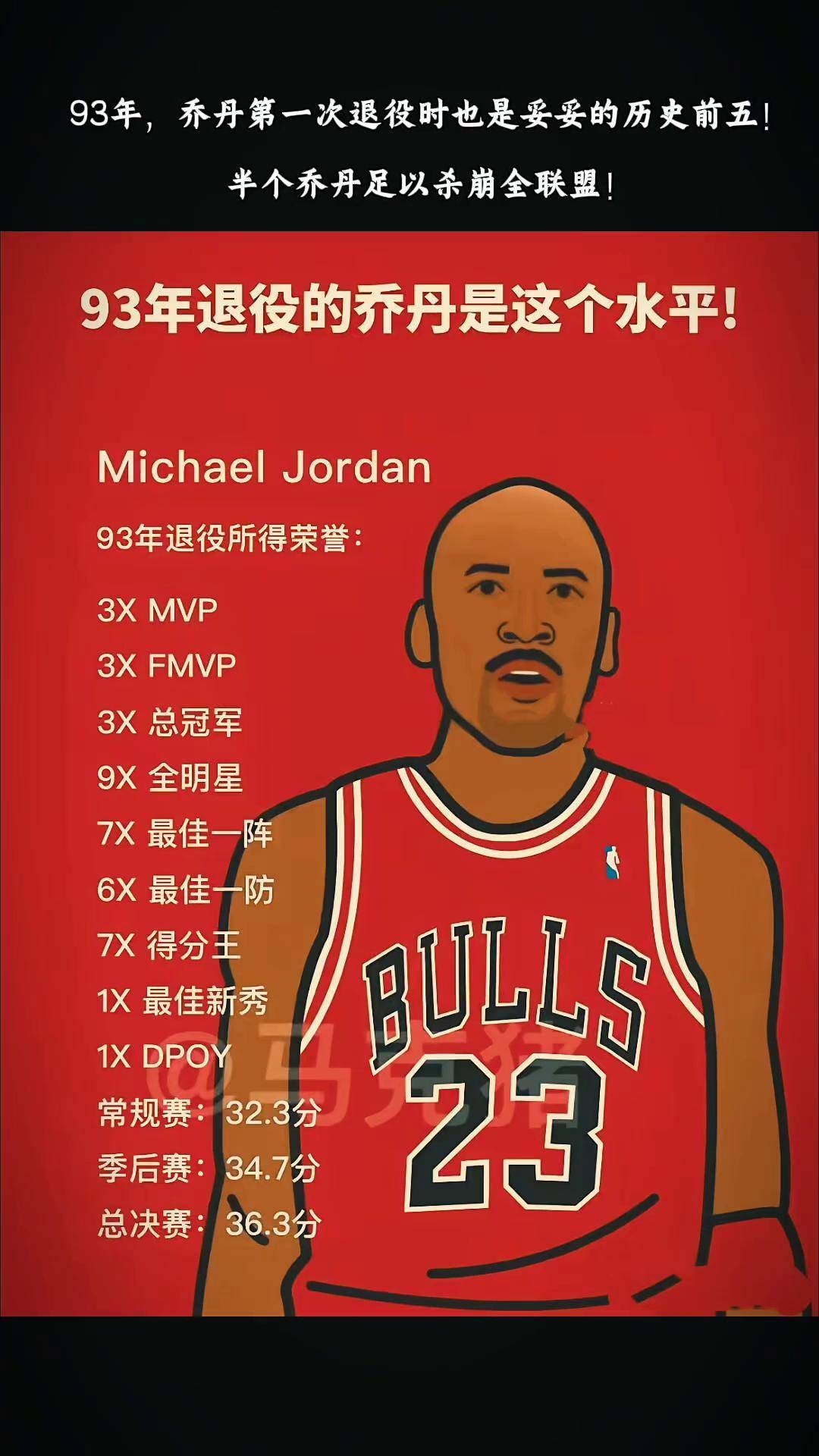 包含湖人不敌公牛，詹姆斯强势砍下40+11的词条